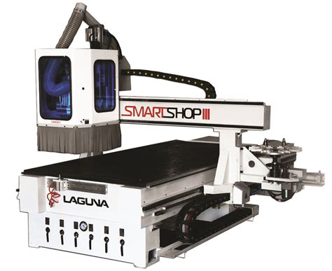 automatic furniture maing line cnc machine|laguna cnc machine.